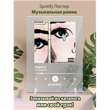 Картина на холсте по фото Модульные картины Печать портретов на холсте $uicideBoy$ - Magazine - постер Spotify