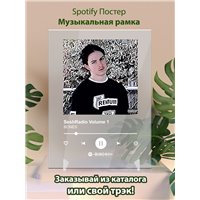 Портреты картины репродукции на заказ - BONES SeshRadio Volume 1 - постер Spotify
