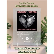 Картина на холсте по фото Модульные картины Печать портретов на холсте Mark Ronson Miley Cyrus - Nothing breaks like a heart - постер Spotify