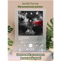 Портреты картины репродукции на заказ - Blind Channel - Balboa - постер Spotify