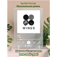 Портреты картины репродукции на заказ - BTS - Stigma - постер Spotify