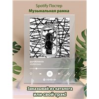 Портреты картины репродукции на заказ - pyrokinesis - KERRIGAN - постер Spotify