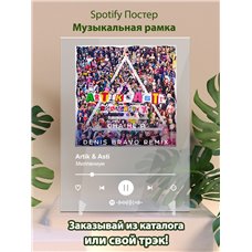 Картина на холсте по фото Модульные картины Печать портретов на холсте Artik Asti - Миллениум - постер Spotify