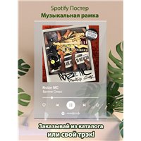 Портреты картины репродукции на заказ - Noize MC - Бритни Спирс - постер Spotify