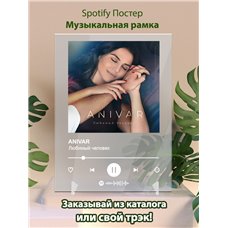 Картина на холсте по фото Модульные картины Печать портретов на холсте ANIVAR - Любимый человек - постер Spotify