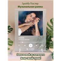 Портреты картины репродукции на заказ - ANIVAR - Любимый человек - постер Spotify