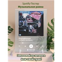 Портреты картины репродукции на заказ - Playingtheangel - РОКОВАЯ ЖЕНЩИНА - постер Spotify