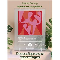 Портреты картины репродукции на заказ - Monsta X - YOU CANT HOLD MY HEART - постер Spotify