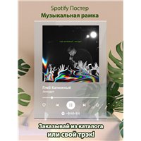 Портреты картины репродукции на заказ - Глеб Калюжный - Антидот - постер Spotify