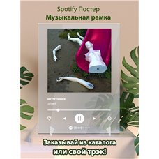 Картина на холсте по фото Модульные картины Печать портретов на холсте источник - ответ - постер Spotify