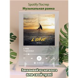 LOne - Подмосковье - постер Spotify - Модульная картины, Репродукции, Декоративные панно, Декор стен