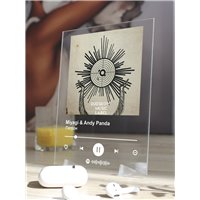 Портреты картины репродукции на заказ - MiyaGi Andy Panda - Патрон - постер Spotify