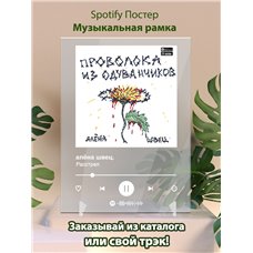 Картина на холсте по фото Модульные картины Печать портретов на холсте алёна швец. - Расстрел - постер Spotify