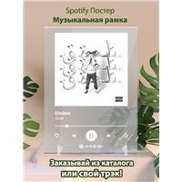Портреты картины репродукции на заказ - Шайни - Goat - постер Spotify