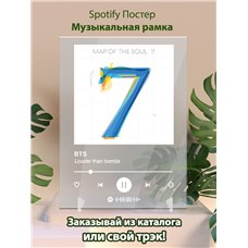 Картина на холсте по фото Модульные картины Печать портретов на холсте BTS - Louder than bombs - постер Spotify