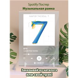 BTS - Louder than bombs - постер Spotify - Модульная картины, Репродукции, Декоративные панно, Декор стен