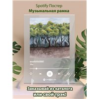 Портреты картины репродукции на заказ - ssshhhiiittt! - Мы - постер Spotify