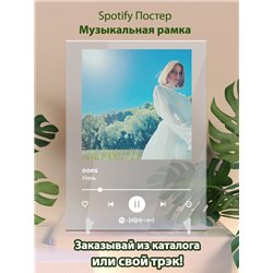 ooes - Ночь - постер Spotify - Модульная картины, Репродукции, Декоративные панно, Декор стен