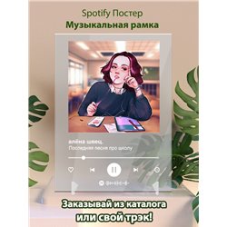 алёна швец - постер Spotify - Модульная картины, Репродукции, Декоративные панно, Декор стен