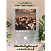 Портреты картины репродукции на заказ - Tony Raut, Yltramarine - Карамель - постер Spotify