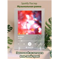 Портреты картины репродукции на заказ - ROCKET - Money - постер Spotify