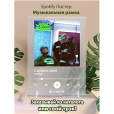 Картина на холсте по фото Модульные картины Печать портретов на холсте CAKEBOY, IROH - НЕРВЫ - постер Spotify