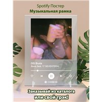 Портреты картины репродукции на заказ - 17 SEVENTEEN, MAYOT, OG Buda - Вина (feat - постер Spotify