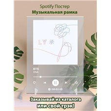 Картина на холсте по фото Модульные картины Печать портретов на холсте BTS - DNA - постер Spotify
