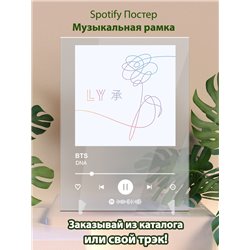 BTS - DNA - постер Spotify - Модульная картины, Репродукции, Декоративные панно, Декор стен