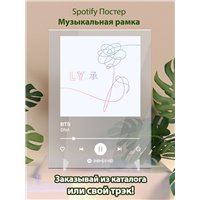 Портреты картины репродукции на заказ - BTS - DNA - постер Spotify