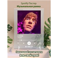 Портреты картины репродукции на заказ - LOVV66 - Лоялти - постер Spotify