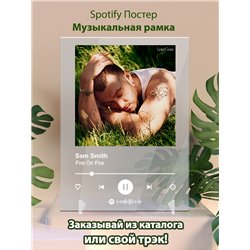 Sam Smith - Fire On Fire - постер Spotify - Модульная картины, Репродукции, Декоративные панно, Декор стен