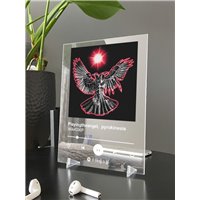 Портреты картины репродукции на заказ - Playingtheangel, pyrokinesis - АБЬЮЗЕР - постер Spotify