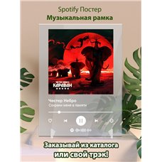 Картина на холсте по фото Модульные картины Печать портретов на холсте Честер Небро - Сохрани меня в памяти - постер Spotify