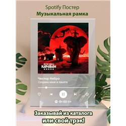 Честер Небро - Сохрани меня в памяти - постер Spotify - Модульная картины, Репродукции, Декоративные панно, Декор стен