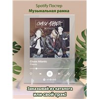 Портреты картины репродукции на заказ - Chase Atlantic - Friends - постер Spotify