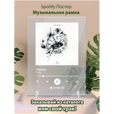 Картина на холсте по фото Модульные картины Печать портретов на холсте Xcho - Эскизы - постер Spotify