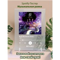 Портреты картины репродукции на заказ - AJR - Burn the House Down - постер Spotify