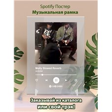 Картина на холсте по фото Модульные картины Печать портретов на холсте wokstar - Molly Slowed Reverb - постер Spotify