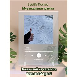 SSGKobe - Thrax - постер Spotify - Модульная картины, Репродукции, Декоративные панно, Декор стен