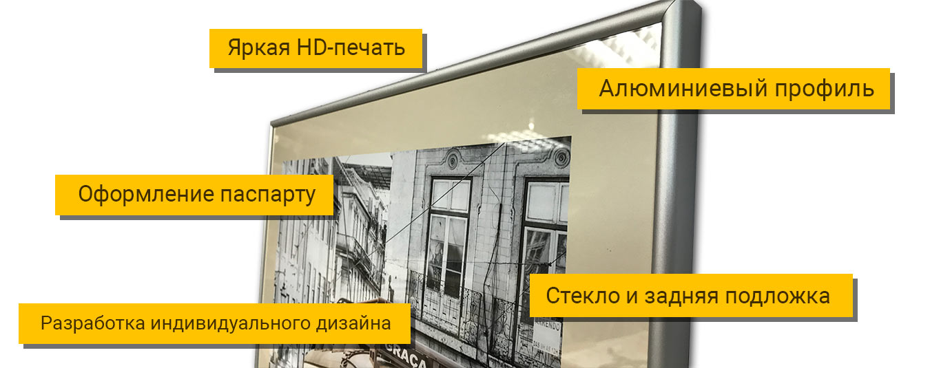 Постер в алюминиевой рамке Постер под стеклом