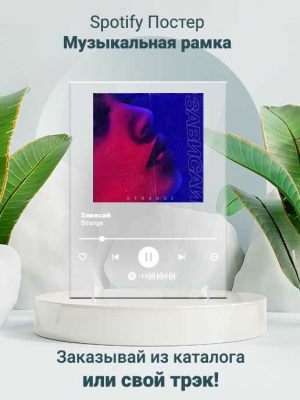 spotify-track-acryl-19