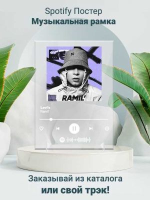 spotify-track-acryl-1