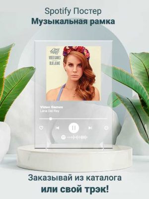 spotify-track-acryl-21