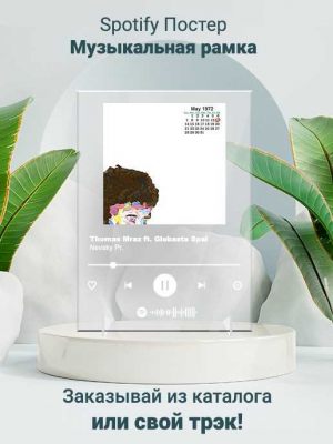 spotify-track-acryl-2