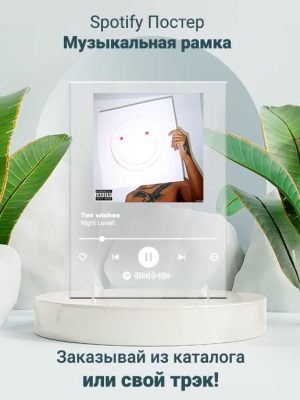 spotify-track-acryl-32