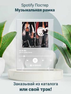 spotify-track-acryl-61