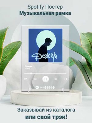 spotify-track-acryl-62