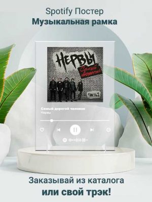 spotify-track-acryl-65