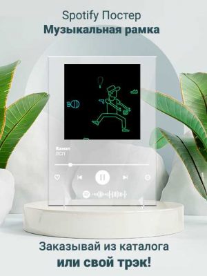 spotify-track-acryl-67